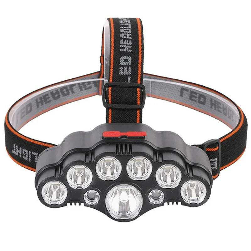 COB Super Headlight Led 18650 Outdoors Powerful Rechargeable Head Flashlight