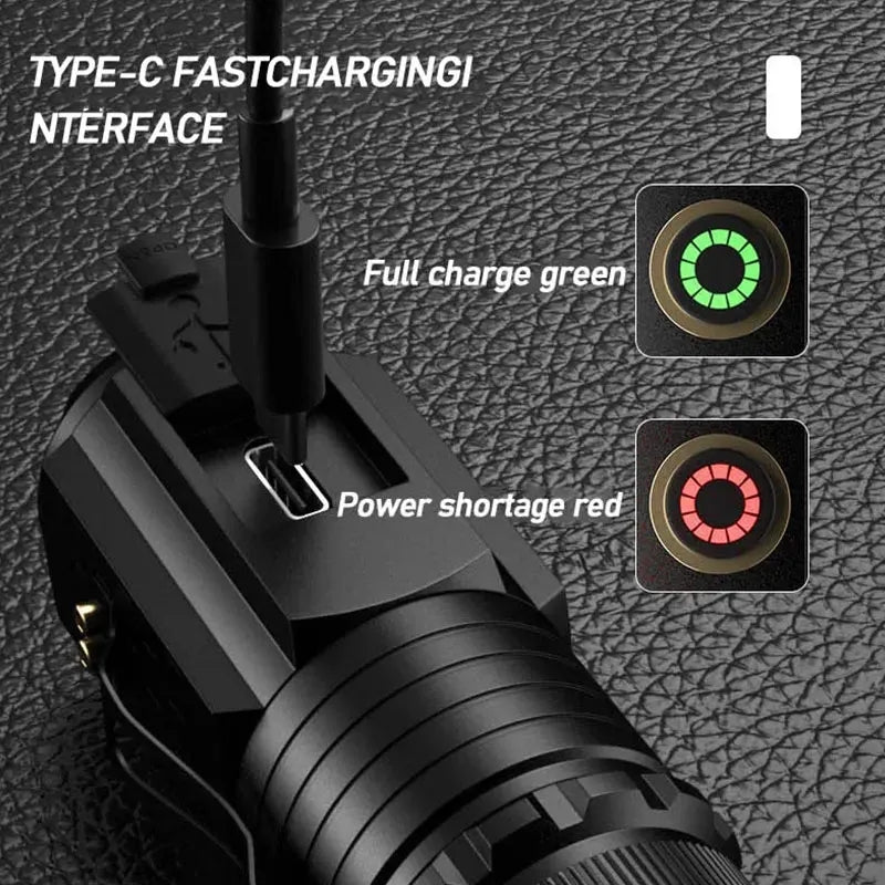 Usa Lot Import 10000LM Powerful LED Flashlight Super Bright