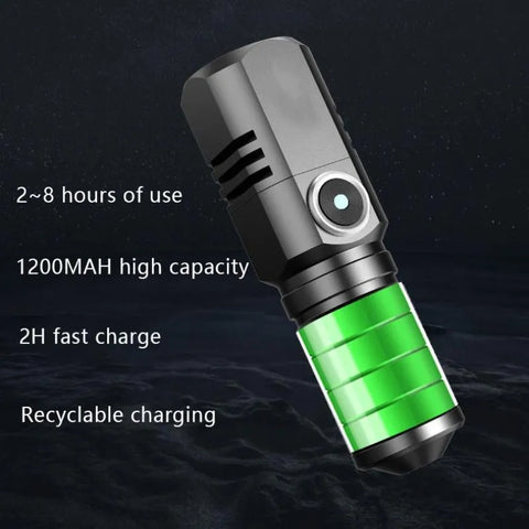 Powerfull Rechargeable Mini Pocket Smart Torch Imported