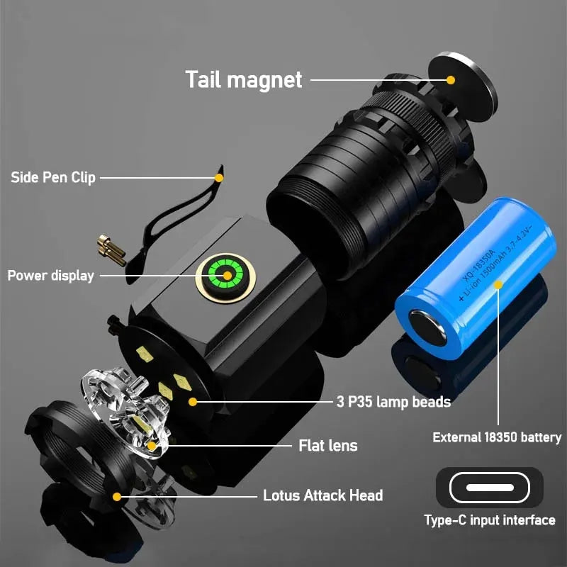 Usa Lot Import 10000LM Powerful LED Flashlight Super Bright