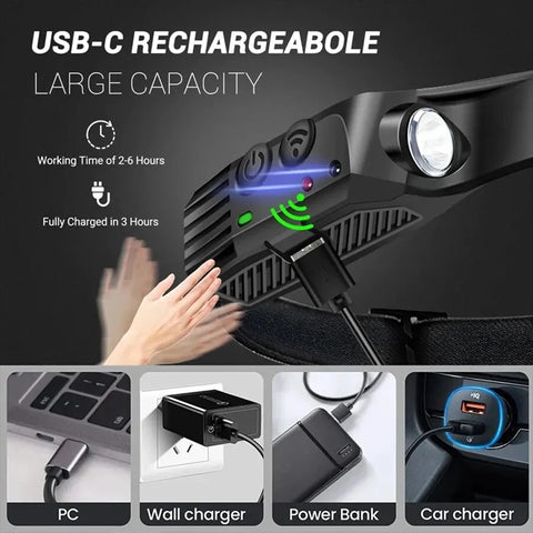 Induction COB LED Head Lamp with Built-in Battery Flashlight USB Rechargeable