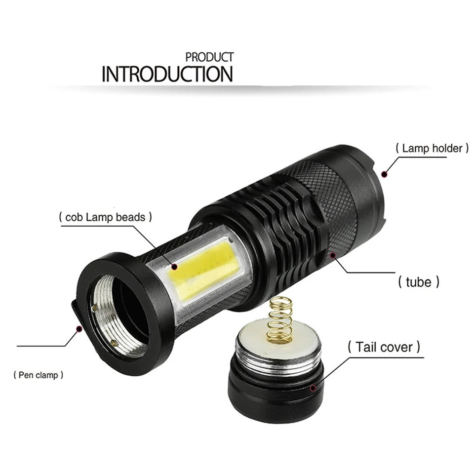 3 Mode Rechargeable Torch Light XPE+COB Dual Lights 1000LM Zoomable USB Flashlight