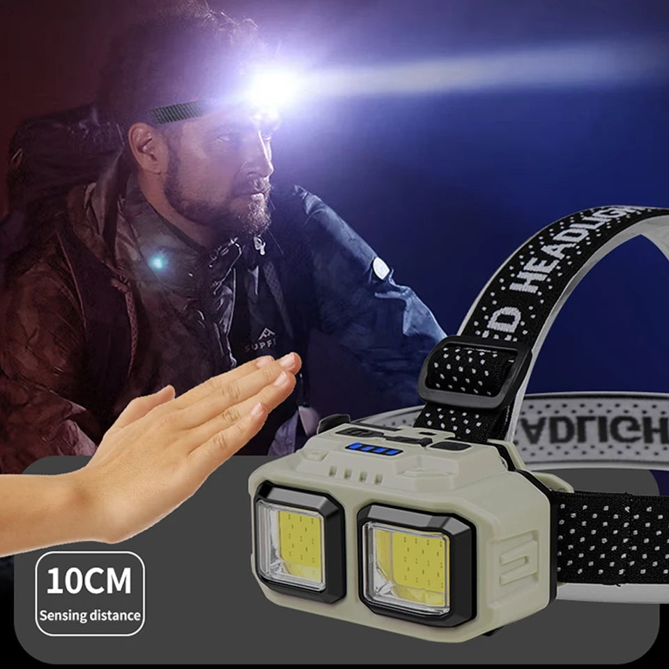 Rechargeable LED Headlamp & Torch USB waterproof