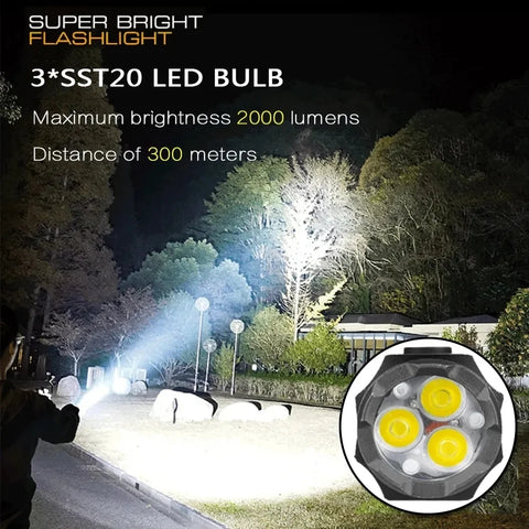 Rechargeable Led Flashlight Built-in 18650 Lithium Battery Waterproof Usb Rechargeable Long Range Torch