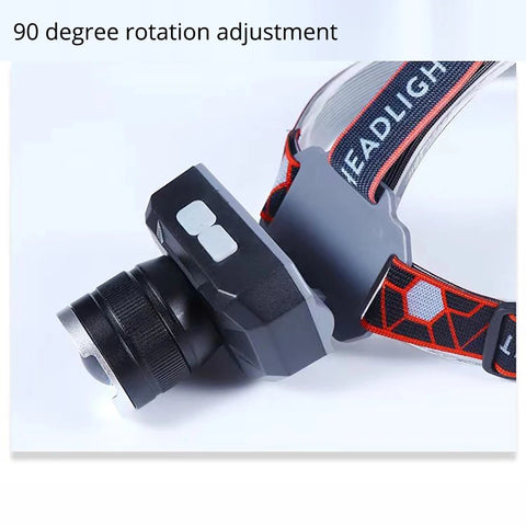 Amazon Headlight Zoomable Most Powerful Led Headlamp
