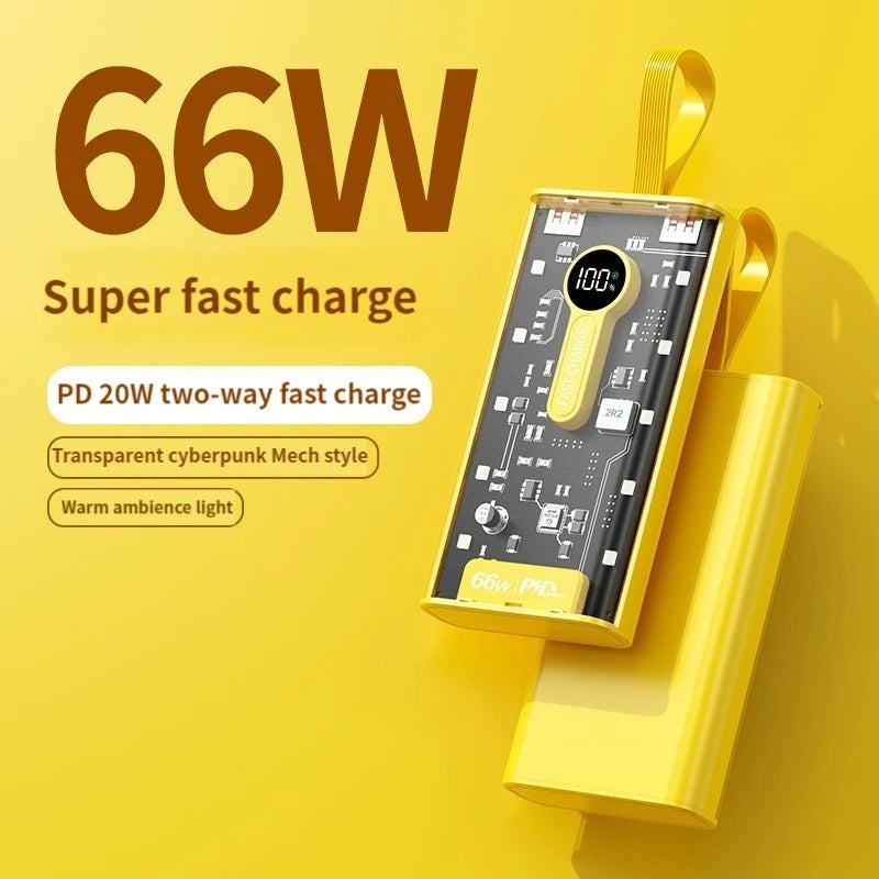 Russian 66W Super Fast Charger 20000mAh Mobile Power Bank, Digital Display