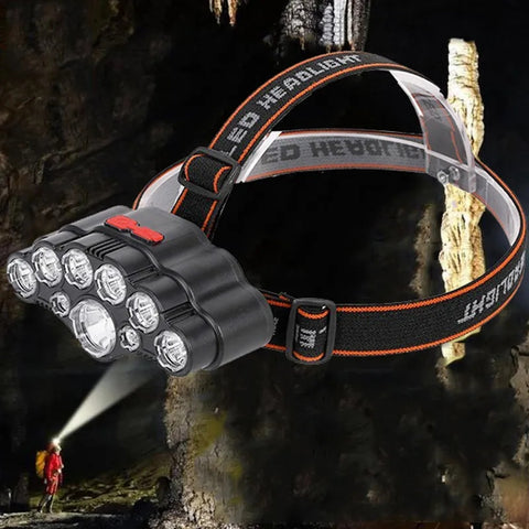 COB Super Headlight Led 18650 Outdoors Powerful Rechargeable Head Flashlight