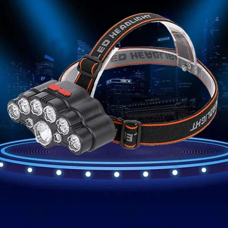 COB Super Headlight Led 18650 Outdoors Powerful Rechargeable Head Flashlight