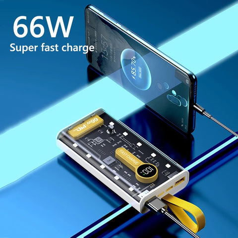 Russian 66W Super Fast Charger 20000mAh Mobile Power Bank, Digital Display