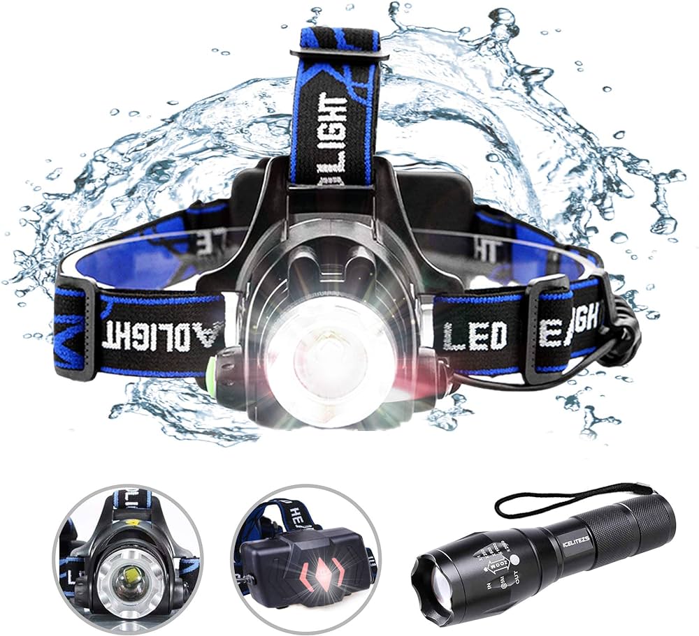 Waterproof Rechargeable Power Headlight with Zoomable option