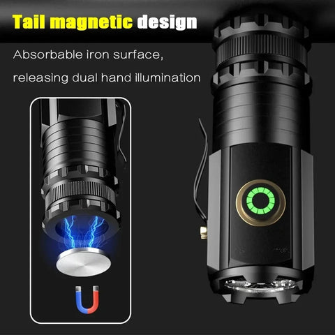 Rechargeable Led Flashlight Built-in 18650 Lithium Battery Waterproof Usb Rechargeable Long Range Torch