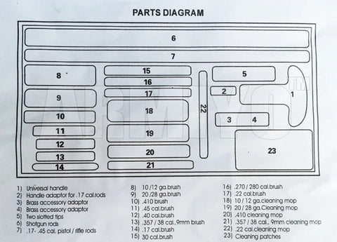 Universal GN Cleaning Kit