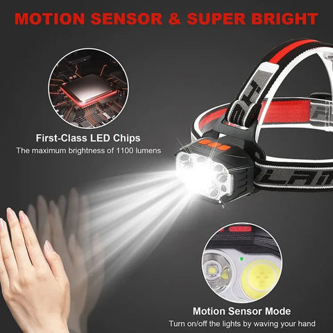 Imported Rechargeable LED Head Lamp, Bright Head with 1100 Lumen Red 7 Modes