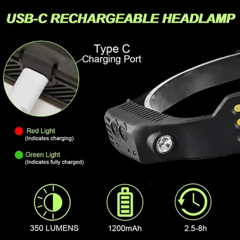 Induction COB LED Head Lamp with Built-in Battery Flashlight USB Rechargeable