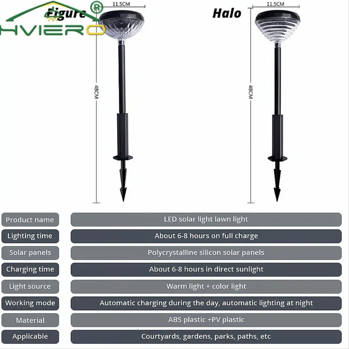 2pcs LED Solar Lawn Light Outdoor Waterproof Solar Powered LED Lighting For Garden Yard