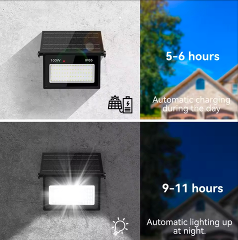 Solar Motion Sensor Light - Solar Powered Cordless