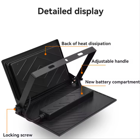 Solar Motion Sensor Light - Solar Powered Cordless