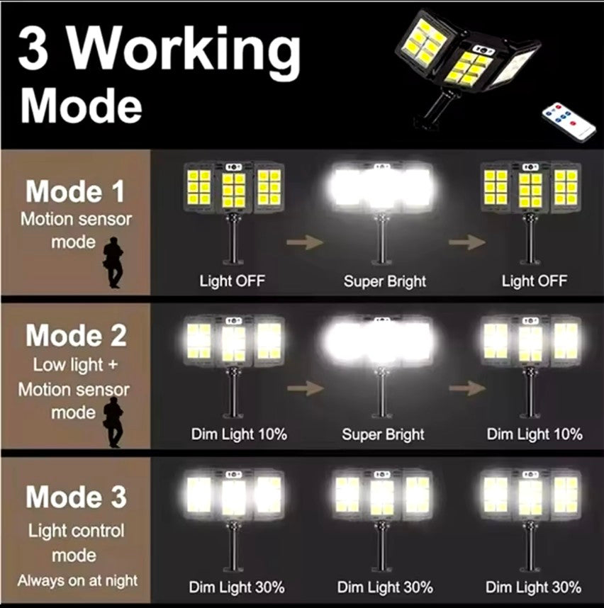 800 LED Solar Street Light Motion Sensor with remote 6000Mah