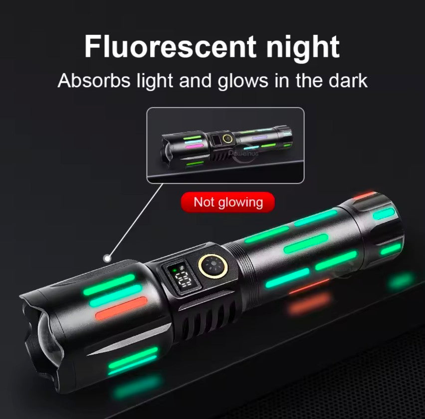 COBA Powerful Bright Spotlight LED Flashlight With Fluorescent Absorbing