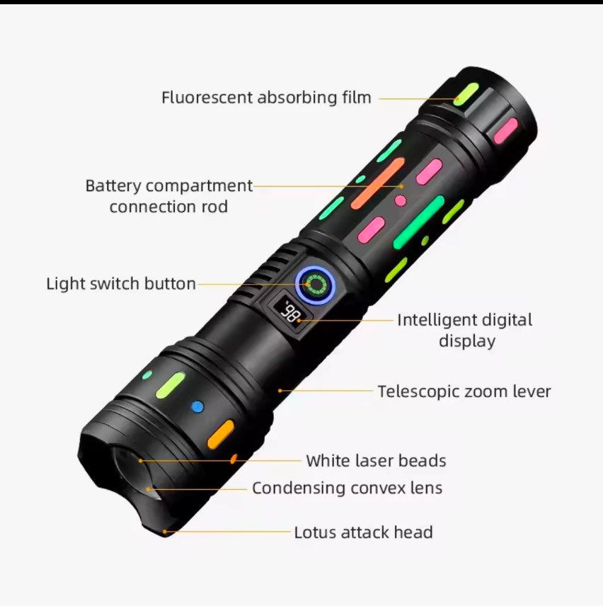 COBA Powerful Bright Spotlight LED Flashlight With Fluorescent Absorbing