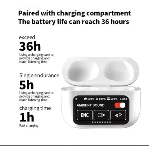 TWS Bluetooth5.4 Earphone A8 A9 Pro Wireless Earbuds Noise Canceling Waterproof