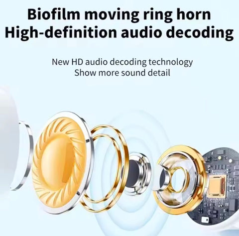 TWS Bluetooth5.4 Earphone A8 A9 Pro Wireless Earbuds Noise Canceling Waterproof