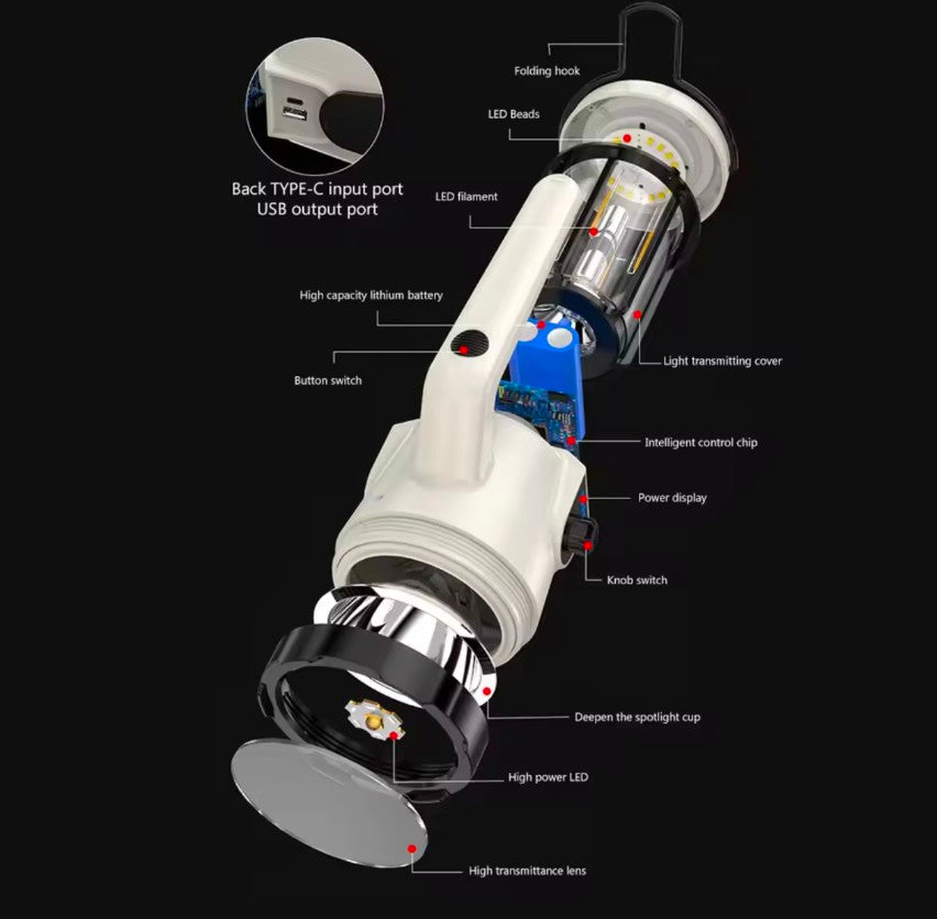 Germany long range 3 in 1 Camping Search Light + Lantern & Power bank