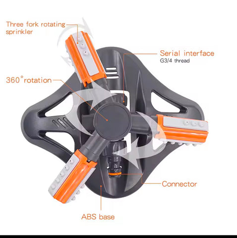 360 Degree Automatic Rotating Garden Lawn Water Sprinklers