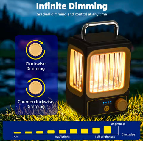 Rechargeable Portable Camping Lantern - waterproof