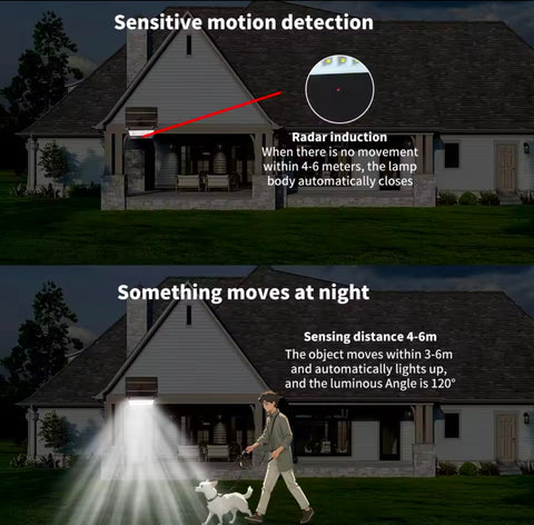 Solar Motion Sensor Light - Solar Powered Cordless