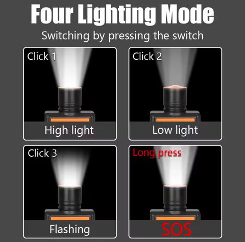 Long Range Japani Zoomable Headlight With Powerfull Led Torch Rechargeable 18650