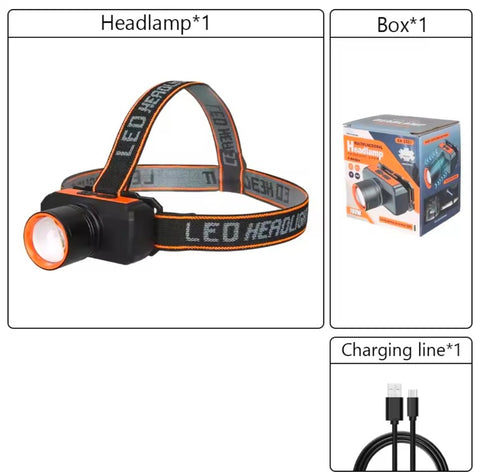 Long Range Japani Zoomable Headlight With Powerfull Led Torch Rechargeable 18650