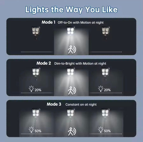 200led Solar Street Light IP65 Waterproof Solar Outdoor Motion Sensor Light