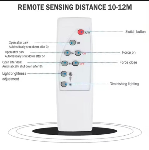 200W LED Solar Lights Outdoor Garden Street Light With Motion Sensor