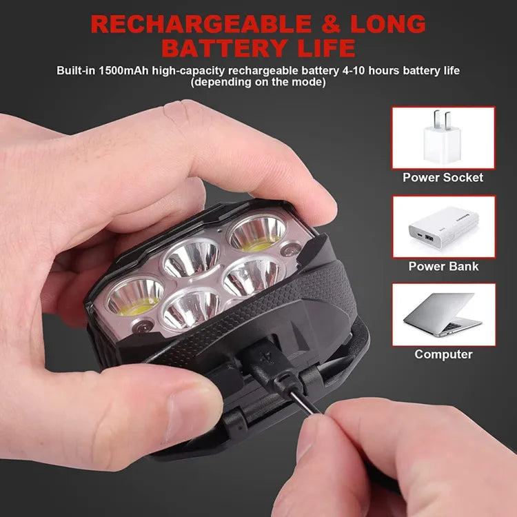 Rechargeable LED Head Lamp, Bright Head with 1100 Lumen Red 7 Modes