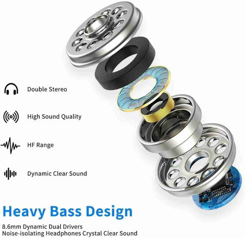 2 set of Original Realme Earphones