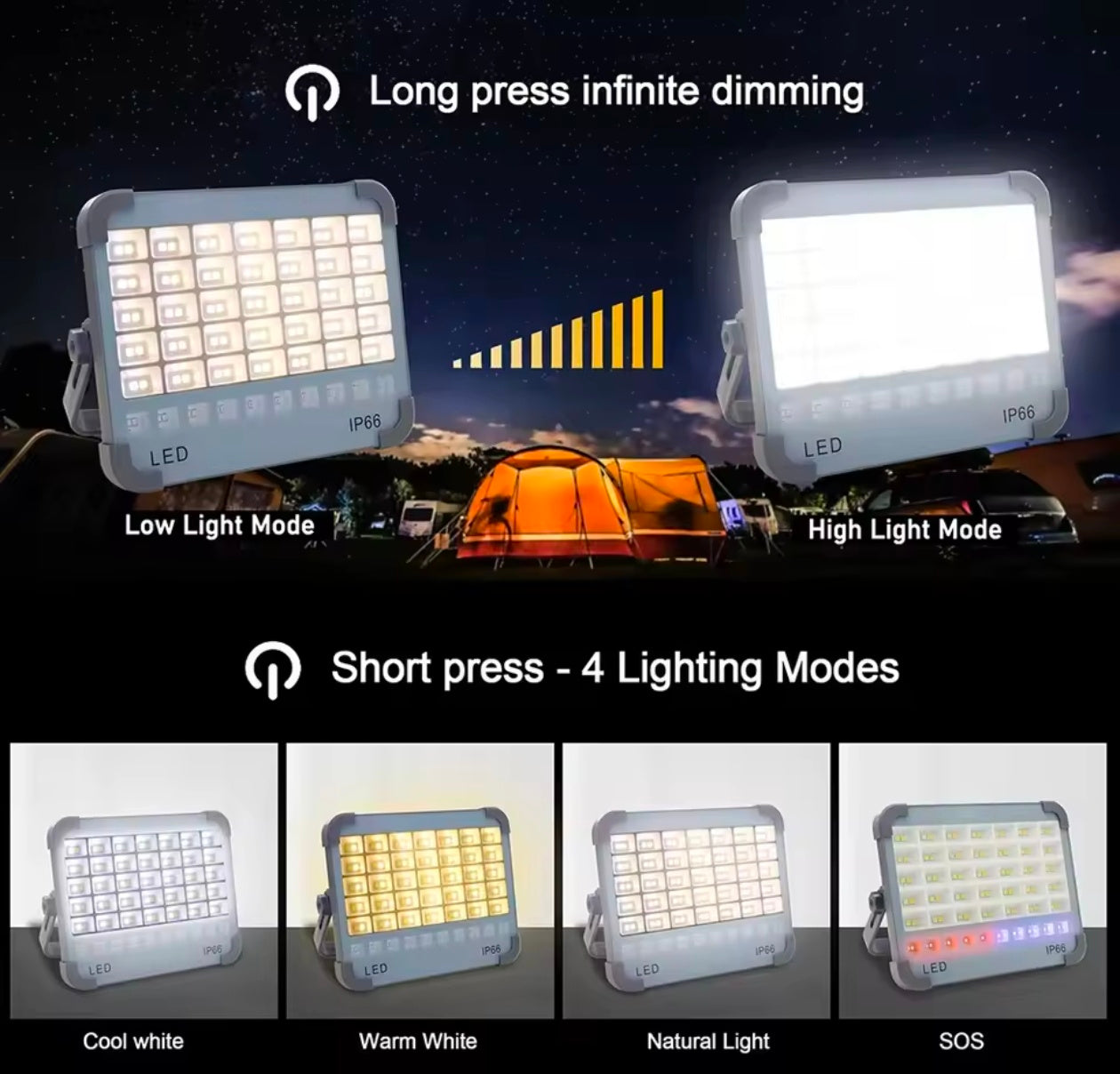 Solar LED Floodlight High Brightness LED Lamp IP66 Waterproof