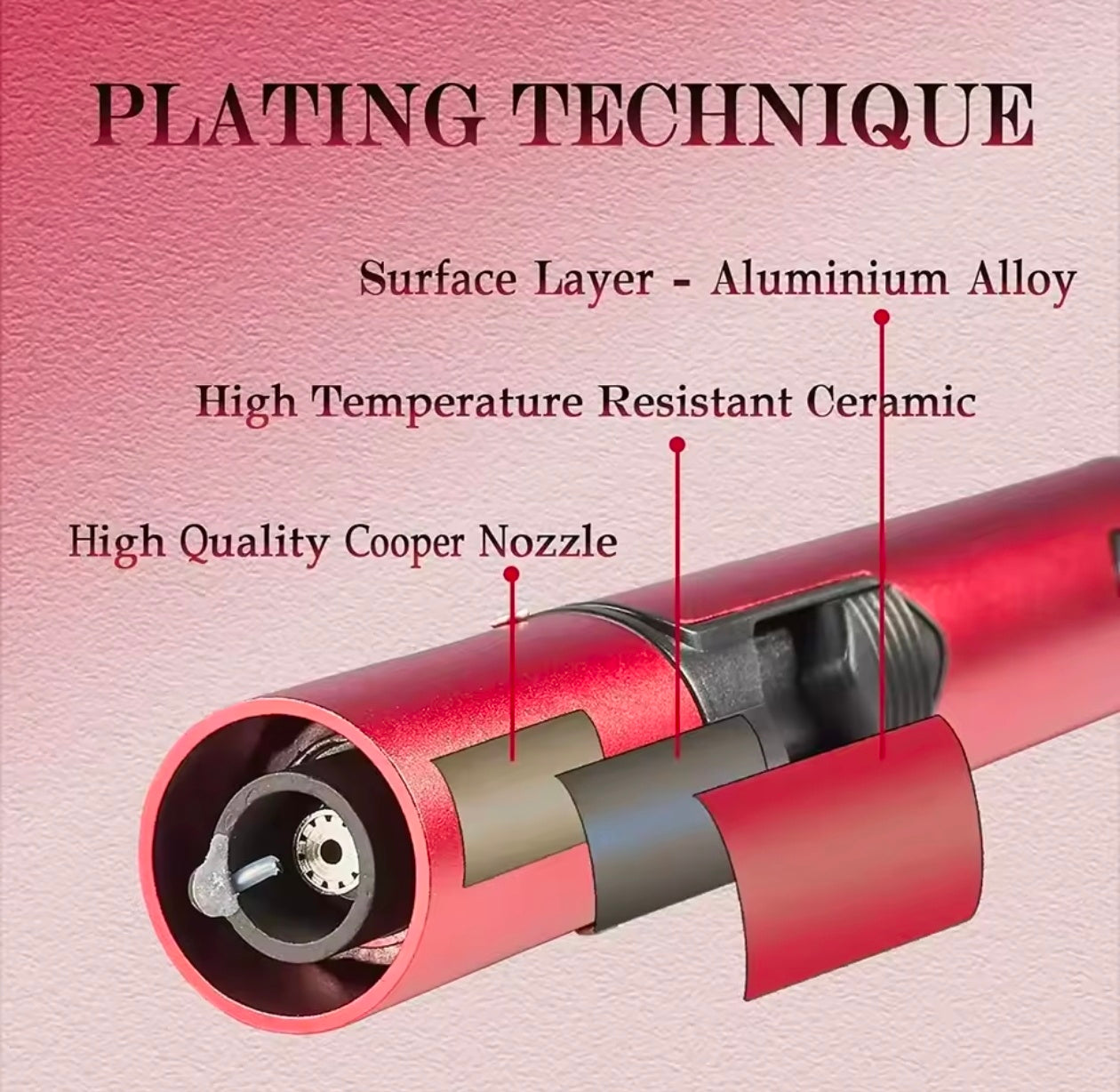 Imported Honest Jet Flame Lighter
