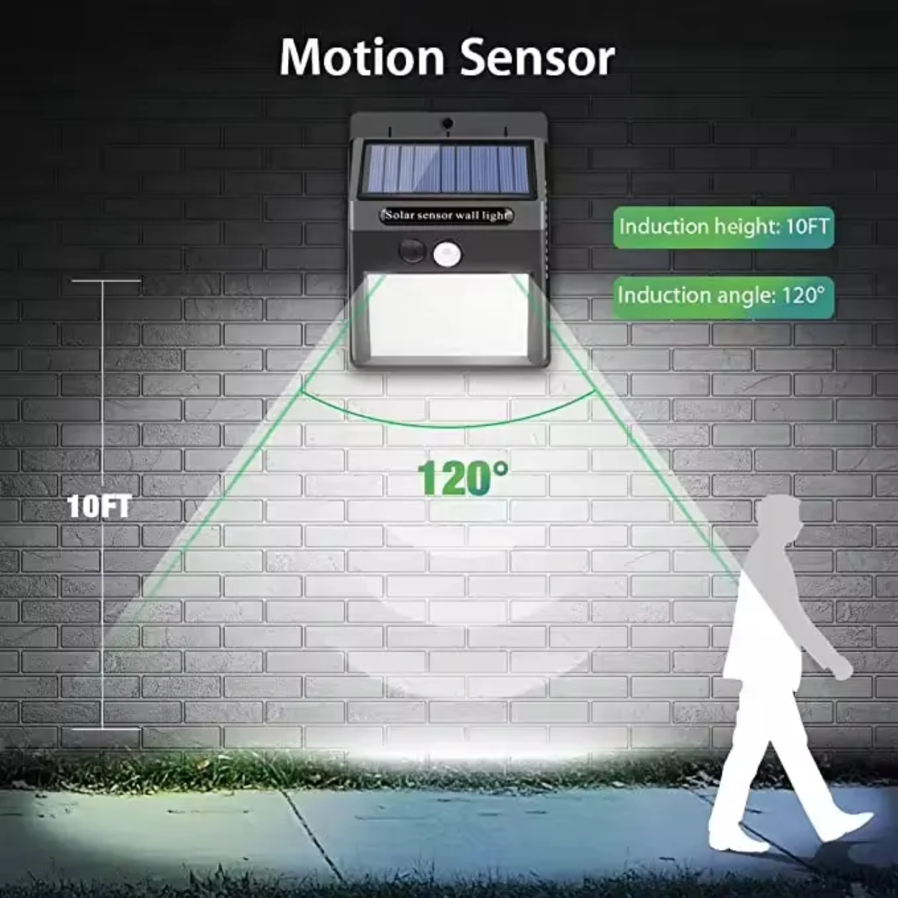 30-LED Solar Lamp Human Body Led Induction Outdoor Garden Wall