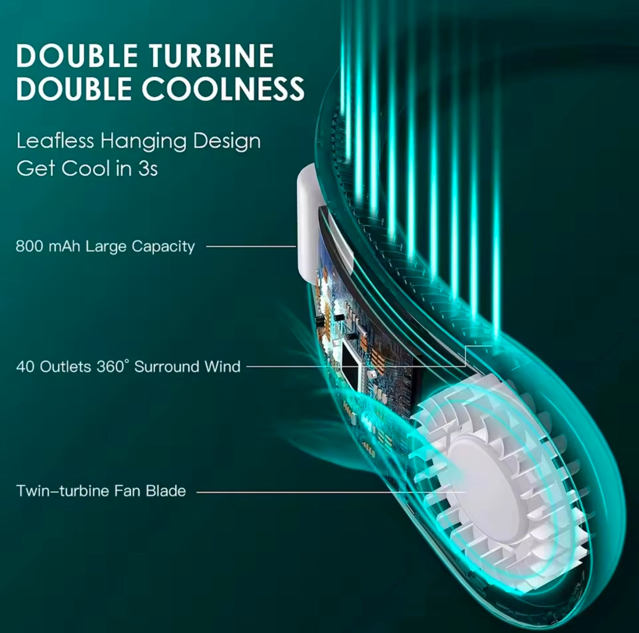 Portable Hanging Neck Fan Rechargeable Air Cooler 3 Speed