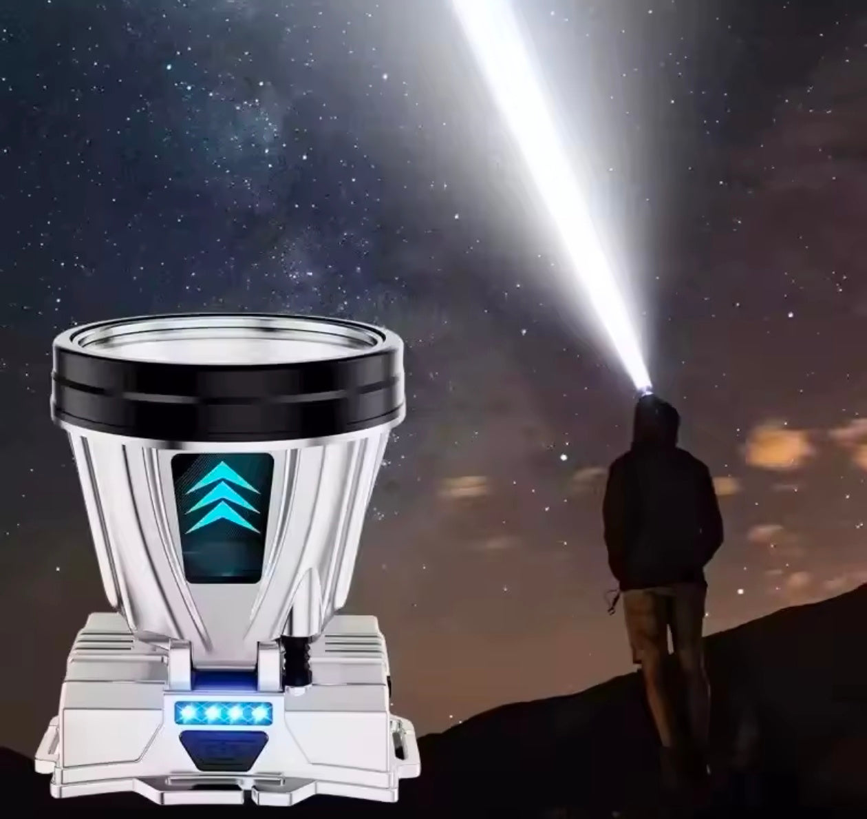 Powerfull 10000mAh Rechargeable Super Bright Headlamp