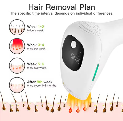 Permanent Hair Removal Ipl Device Home Use Mini Portable Multifunction Woman Permanently Handle Ipl Laser Machine
