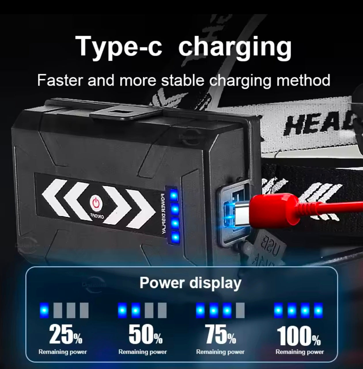 Long range Rechargeable Zoomable Headlight Waterproof 18650 bettery