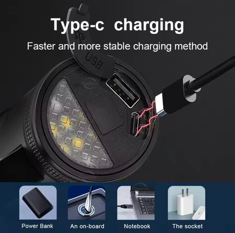 3000M Ultra Zoomable Torch with 18650 Lithium Betteries