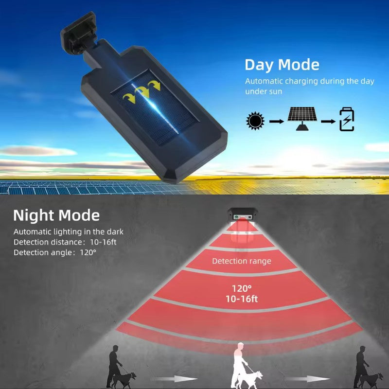 200led Solar Street Light IP65 Waterproof Solar Outdoor Motion Sensor Light