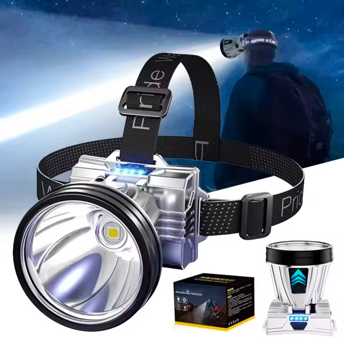 10000mAh Rechargeable Super Bright Headlamp