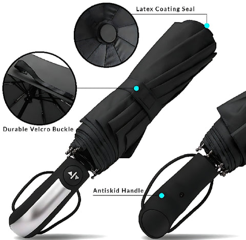 Foldable imported Windproof double Layer umbrella