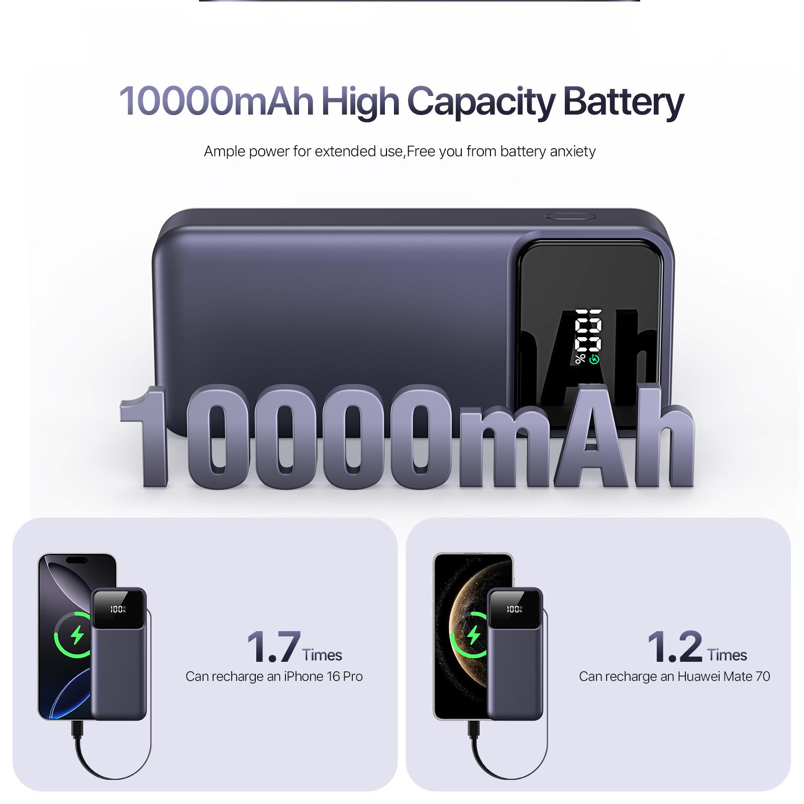 10000mah PD Super Fast 22.5W Fast Charging with Flash Light