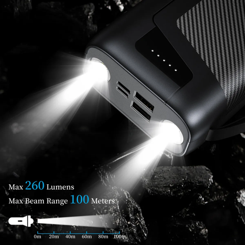 20000mah PD Super Fast 22.5W Fast Charging with Flash Light