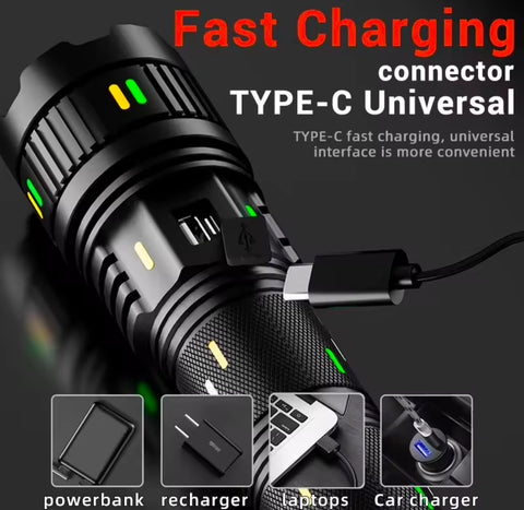 Super Bright Spotlight Long Range Flashlight Tactical Zoomable Emergency Torch USB C Charging 72H Endurance with Power Indicator